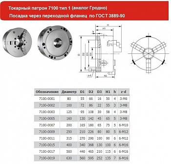   d 160  3-  7100-0005