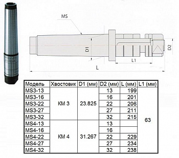    3 - d13, L-199   