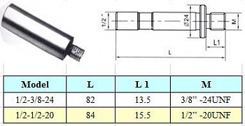  3 / 3/8"-24UNF   (121.75),   