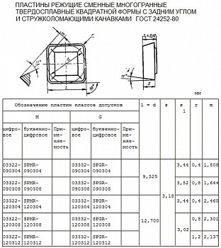  SPMR - 120308 1465  (03322)     